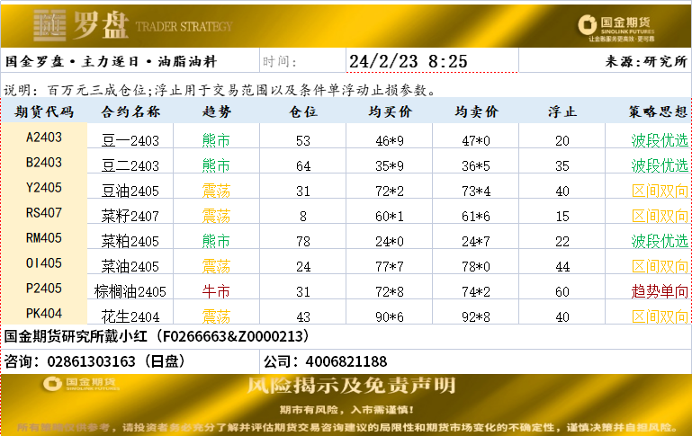 企业微信截图_17086480696443.png