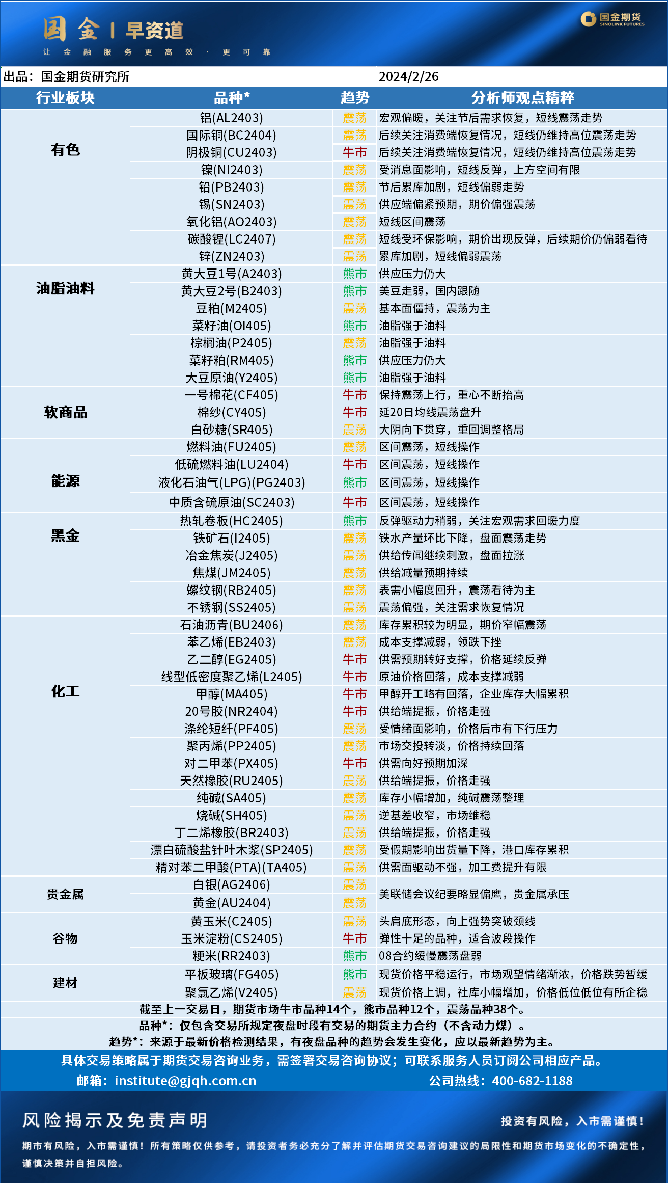 企业微信截图_17086756817431.png