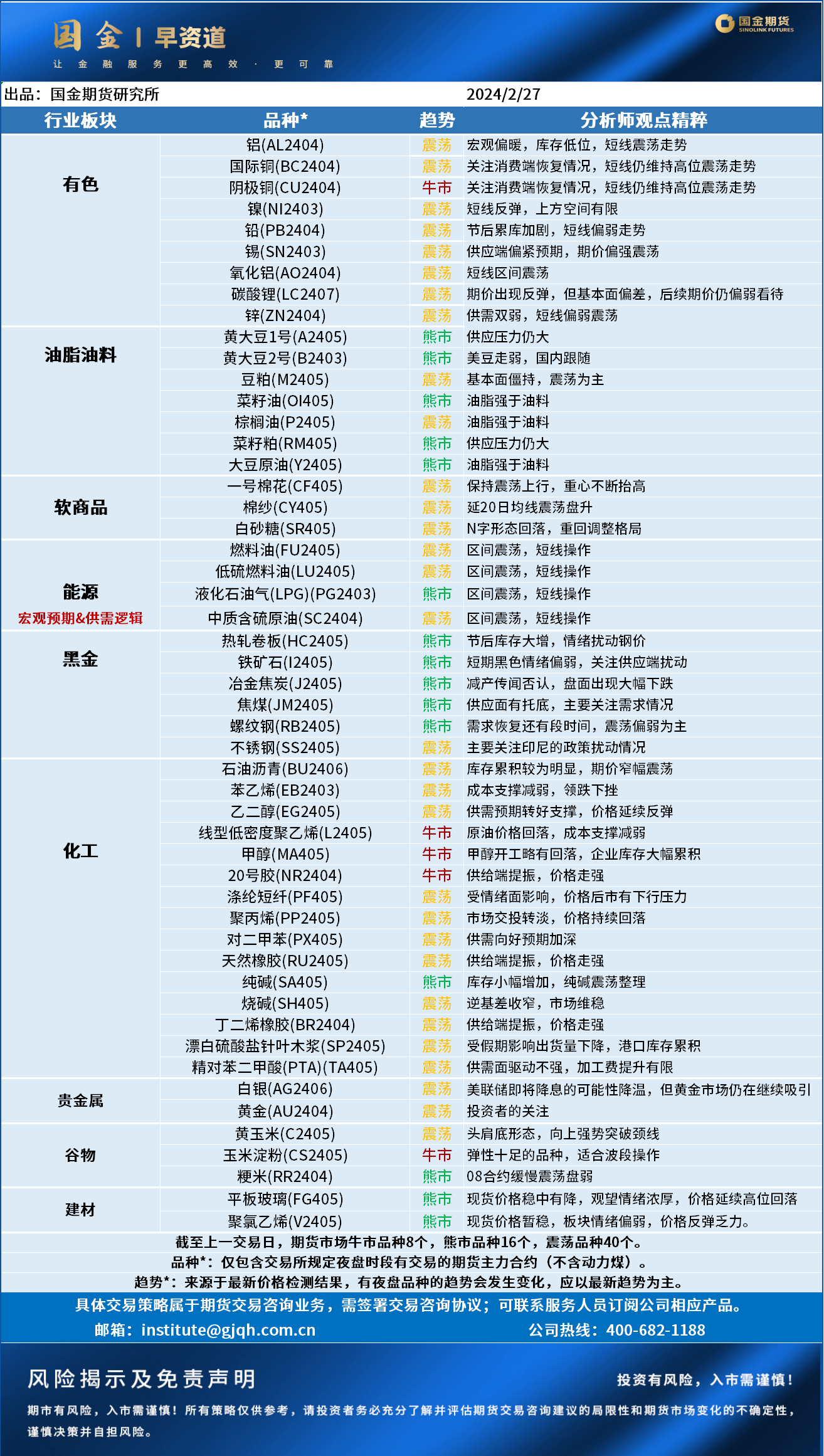 企业微信截图_17089361443147.png