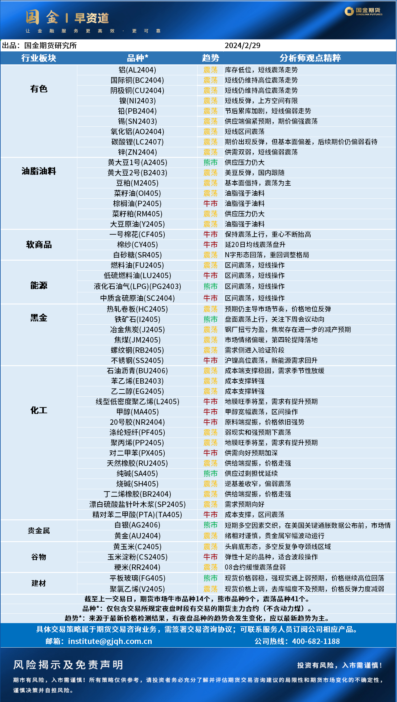 企业微信截图_17091081239044.png