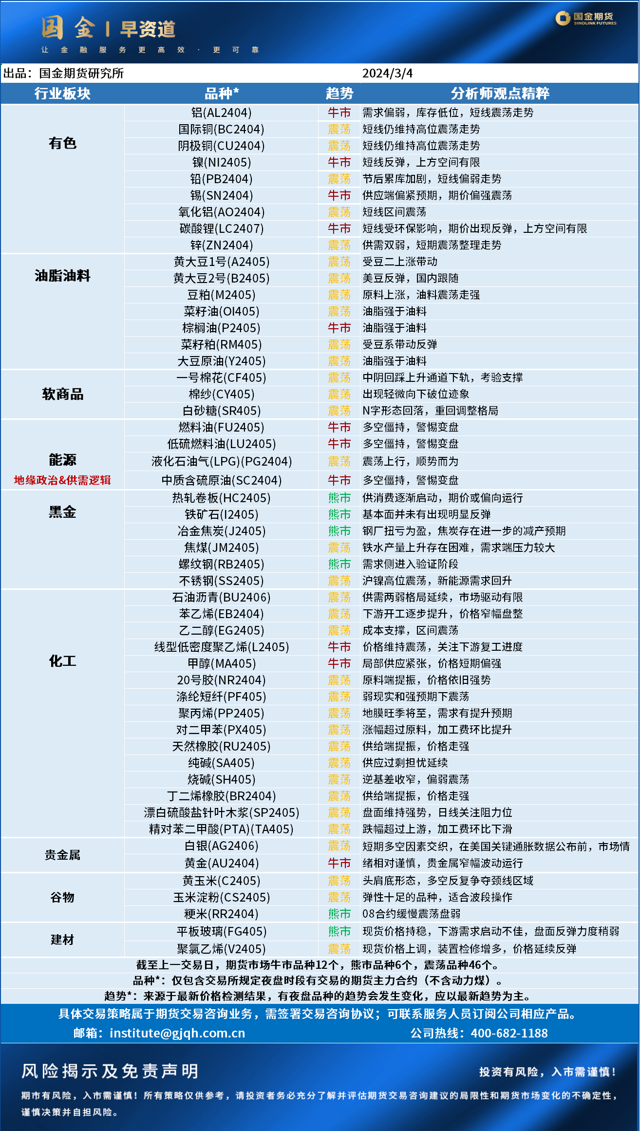 企业微信截图_17092806178652.png