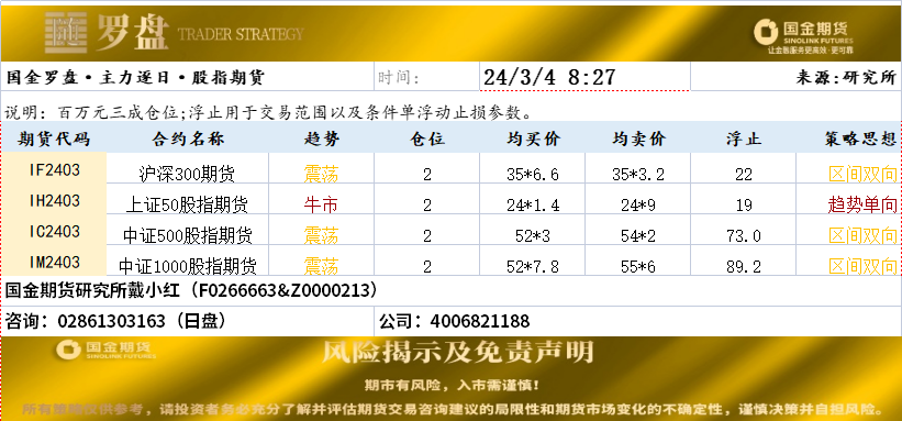 企业微信截图_1709512401577.png