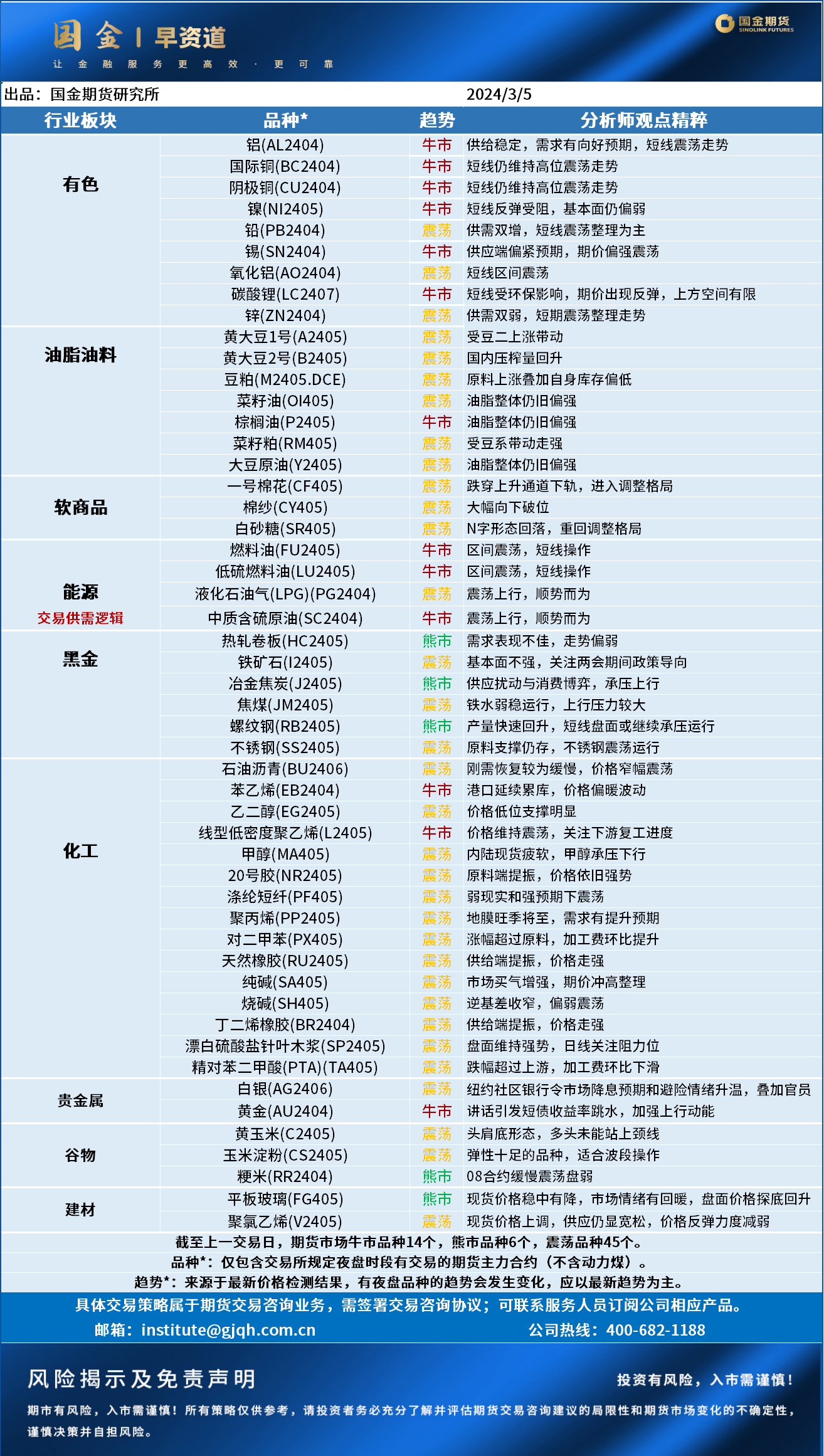 企业微信截图_17095401903439.png