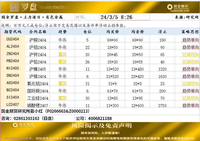 企业微信截图_17095986596441.png