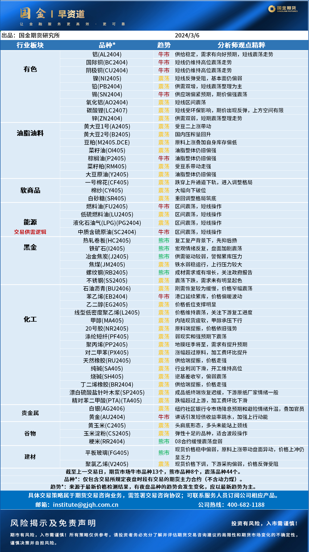 企业微信截图_17096263279056.png
