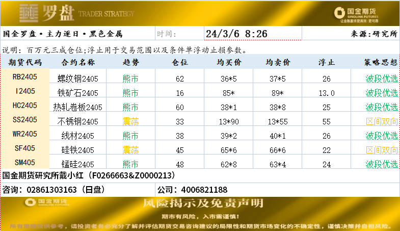 企业微信截图_17096848934564.png