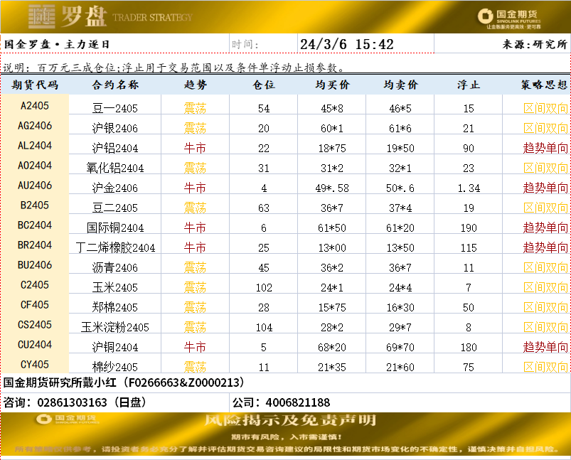 企业微信截图_17097114076102.png