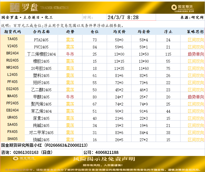 企业微信截图_1709771563816.png