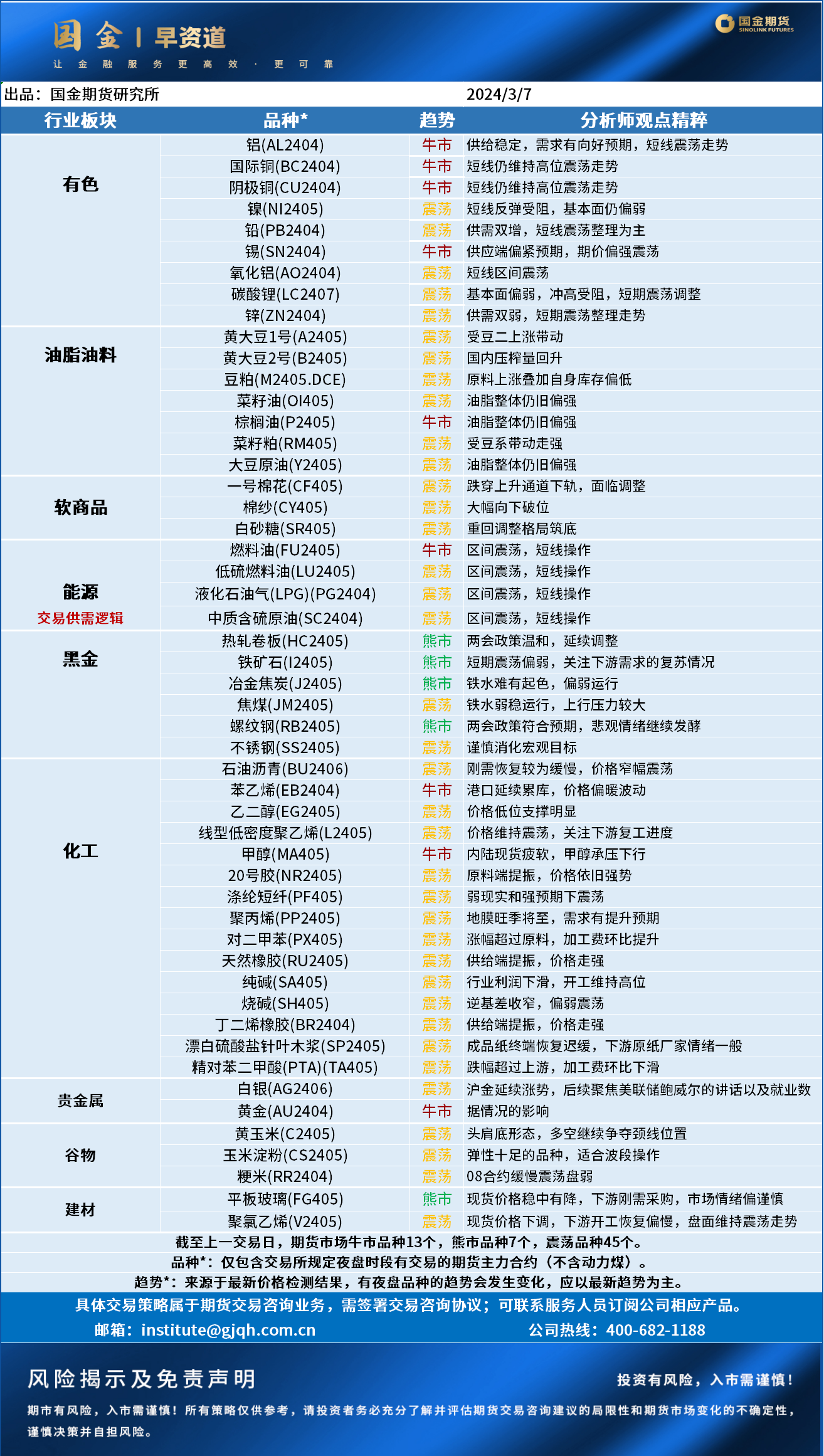 企业微信截图_17097121997158.png