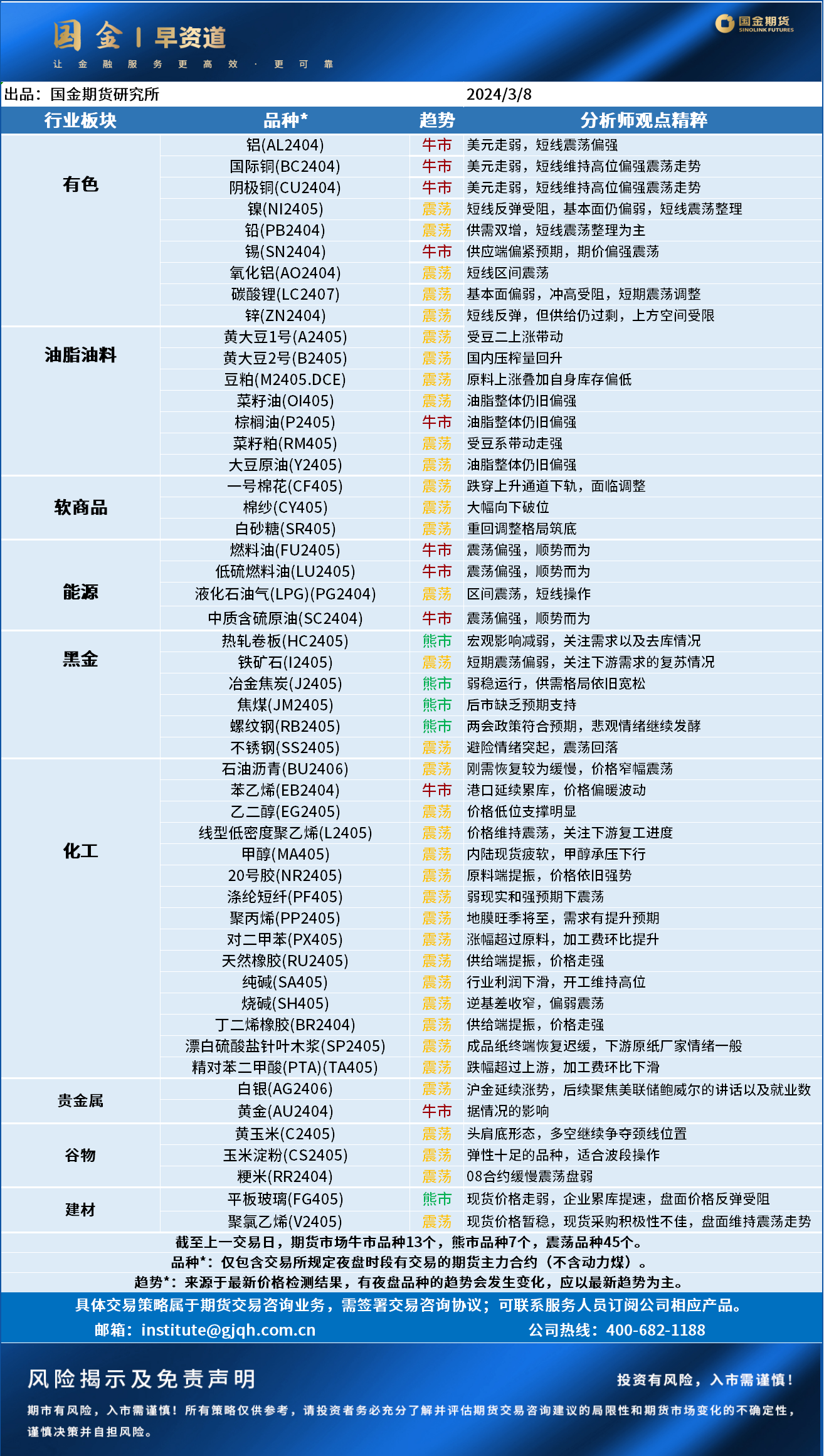企业微信截图_17098002672724.png