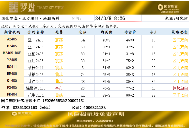 企业微信截图_17098577764086.png