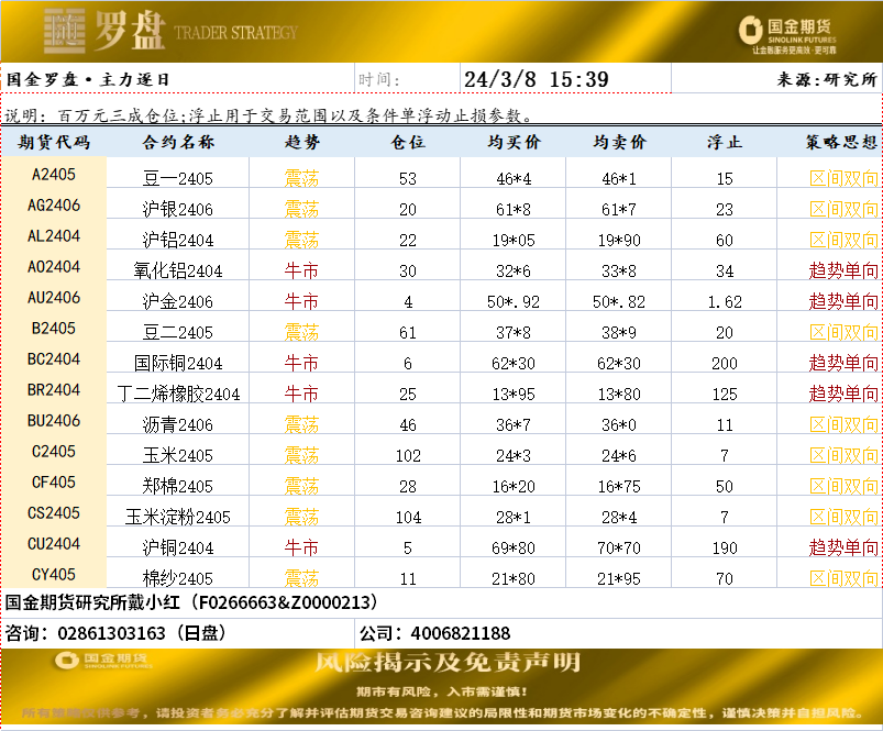 企业微信截图_17098837661154.png
