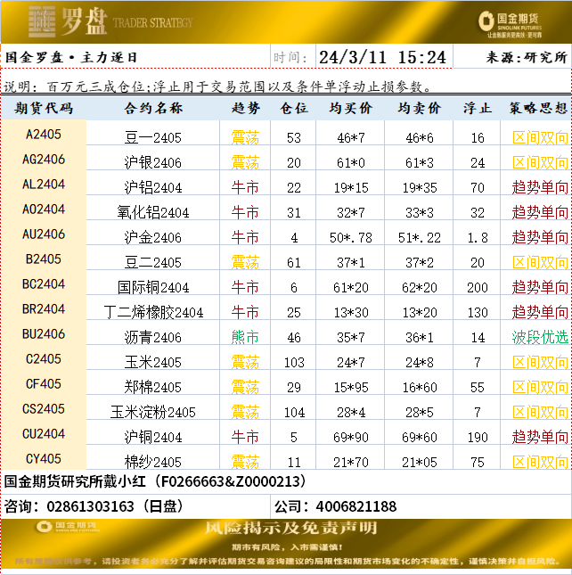 企业微信截图_17101420163711.png