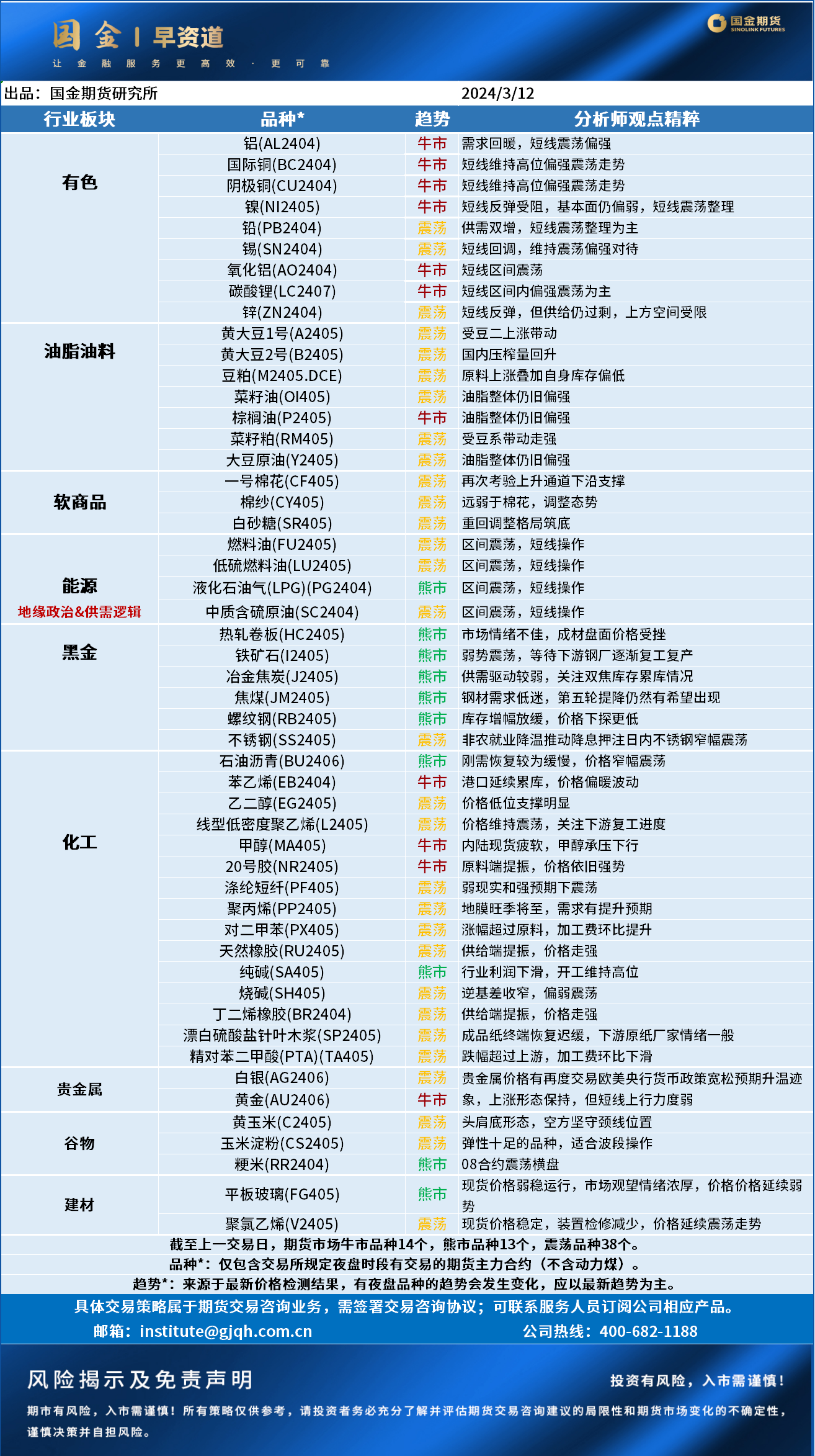 企业微信截图_17101468184046.png