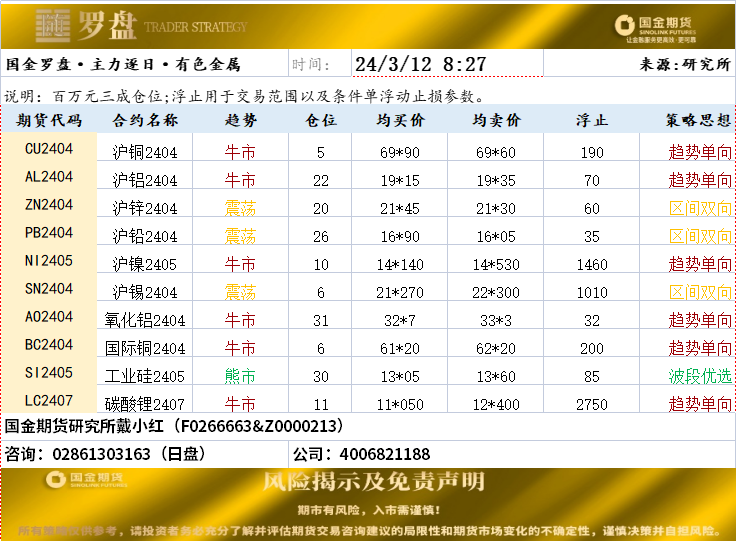 企业微信截图_17102033946943.png
