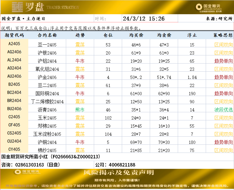 企业微信截图_17102286274810.png