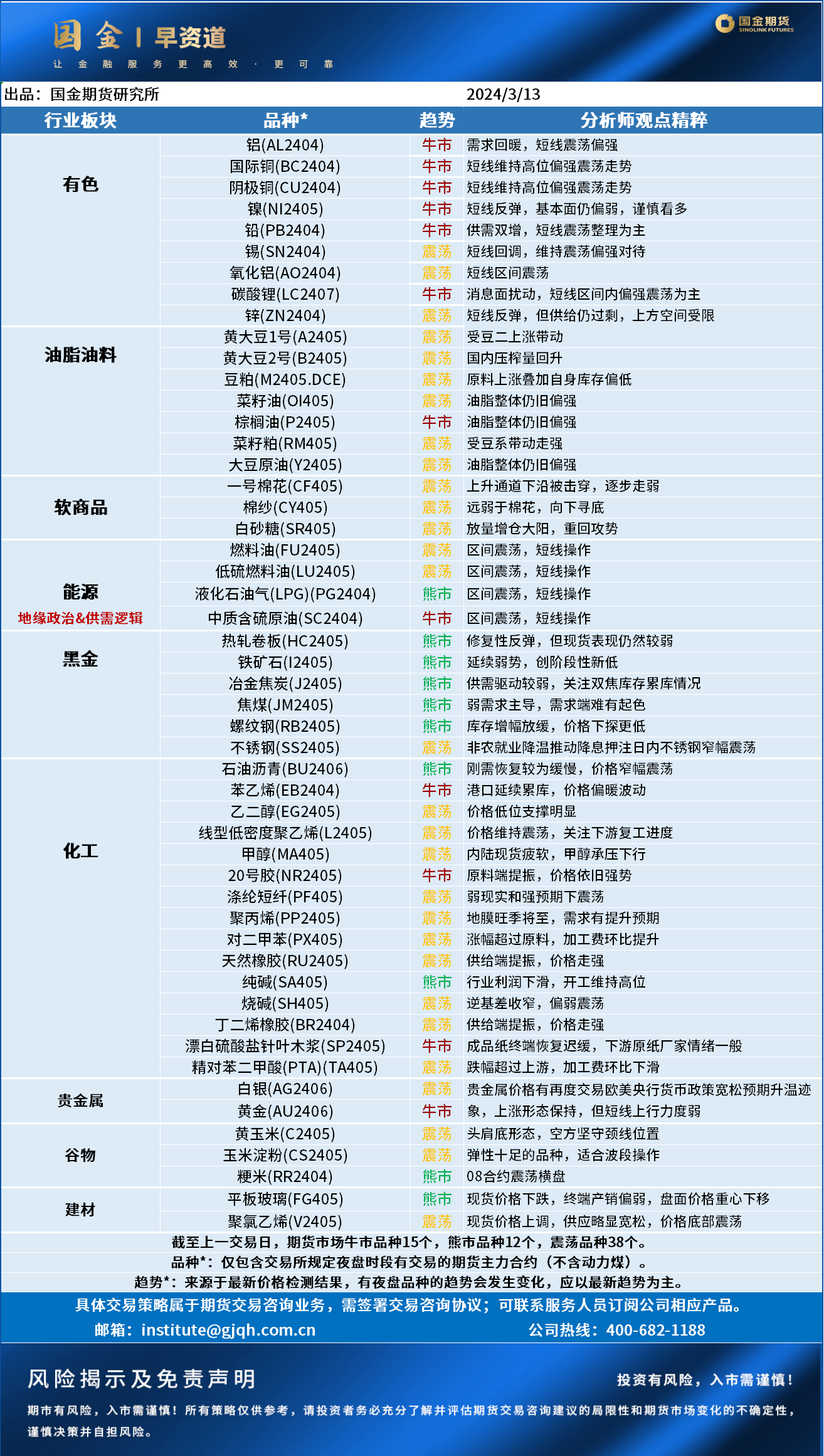 企业微信截图_17102305997419.png