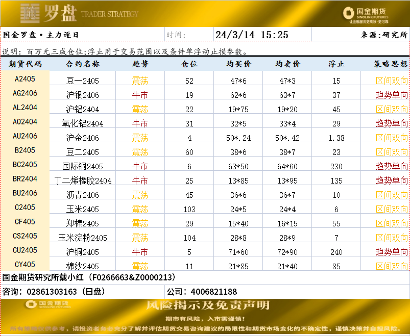 企业微信截图_17104013901547.png