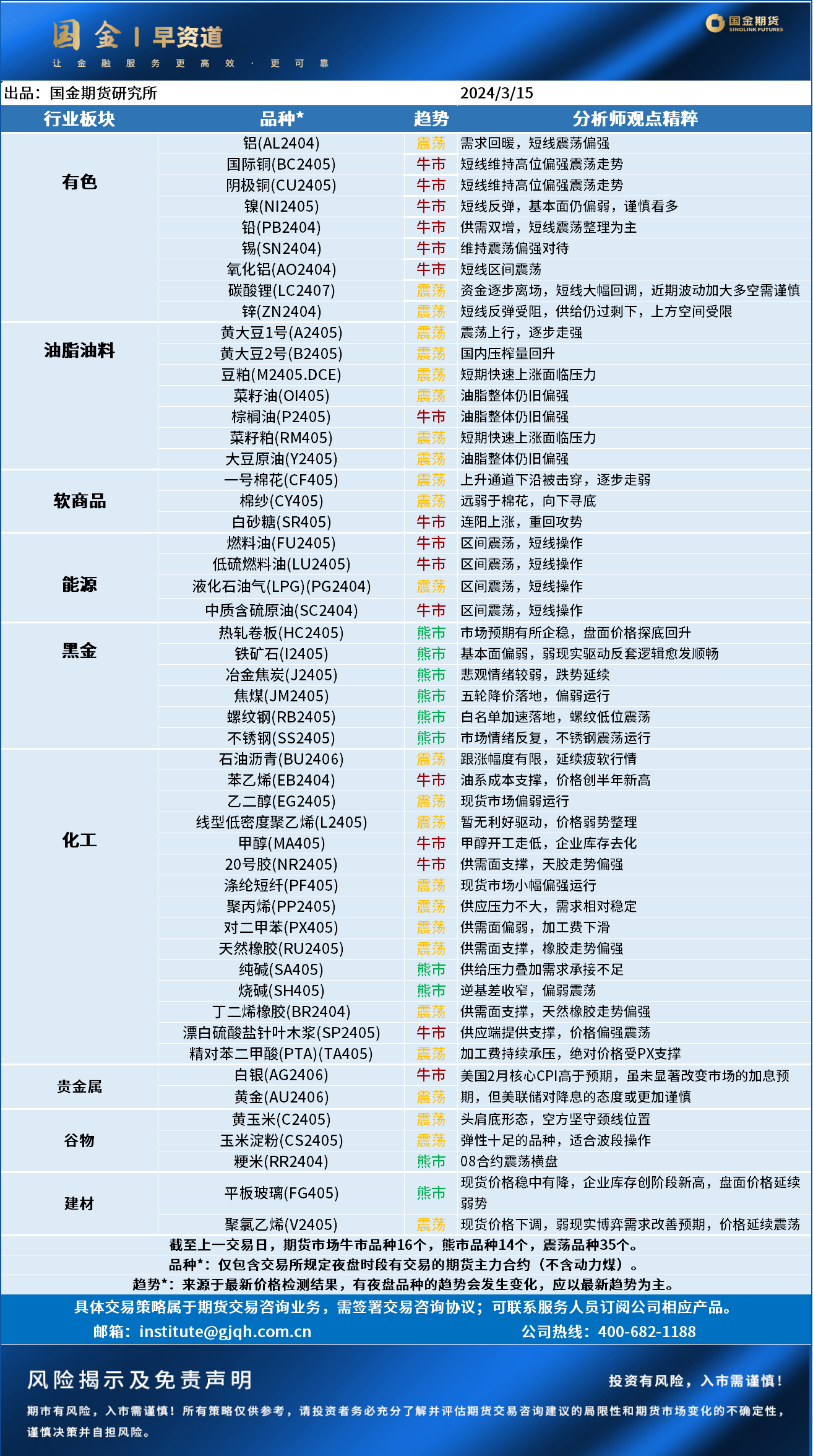 企业微信截图_17104026393427.png