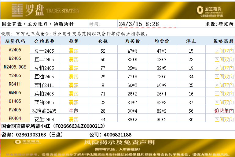 企业微信截图_17104626636821.png