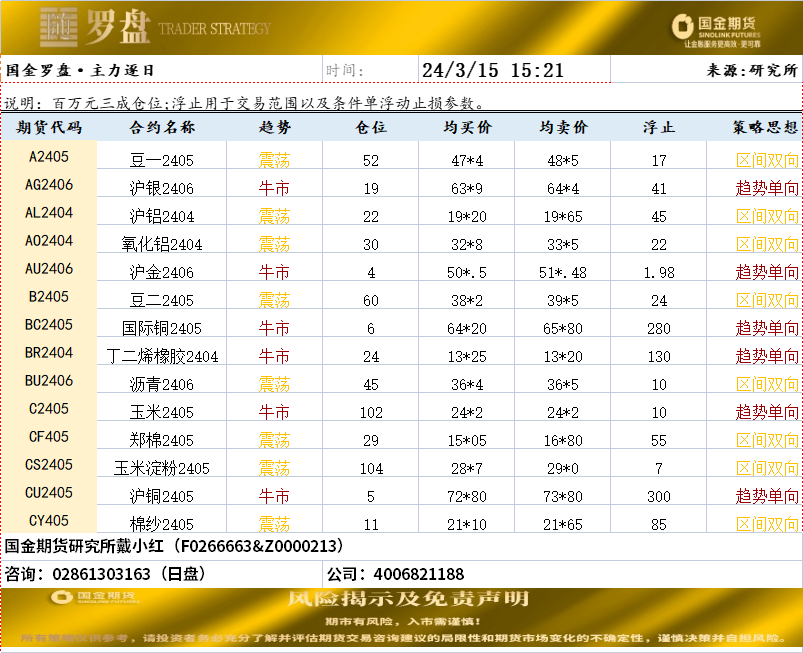 企业微信截图_17104874758811.png