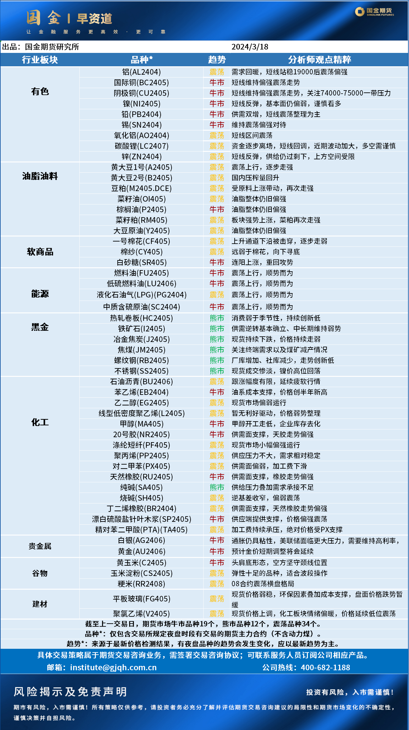 企业微信截图_17104897704980.png