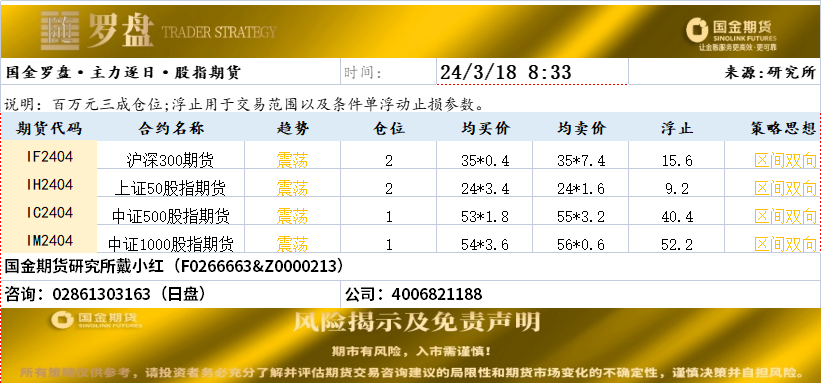 企业微信截图_17107222607678.png