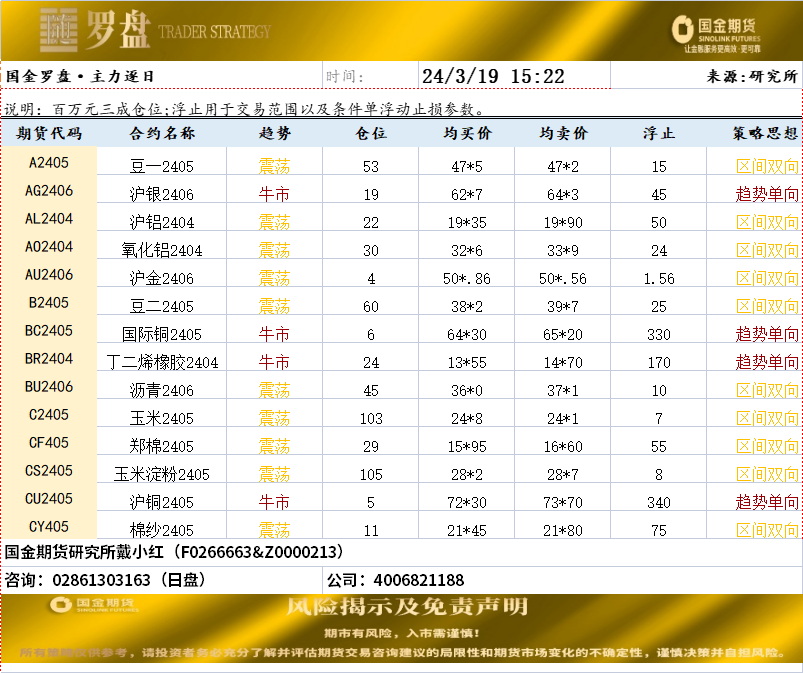 企业微信截图_1710833080763.png