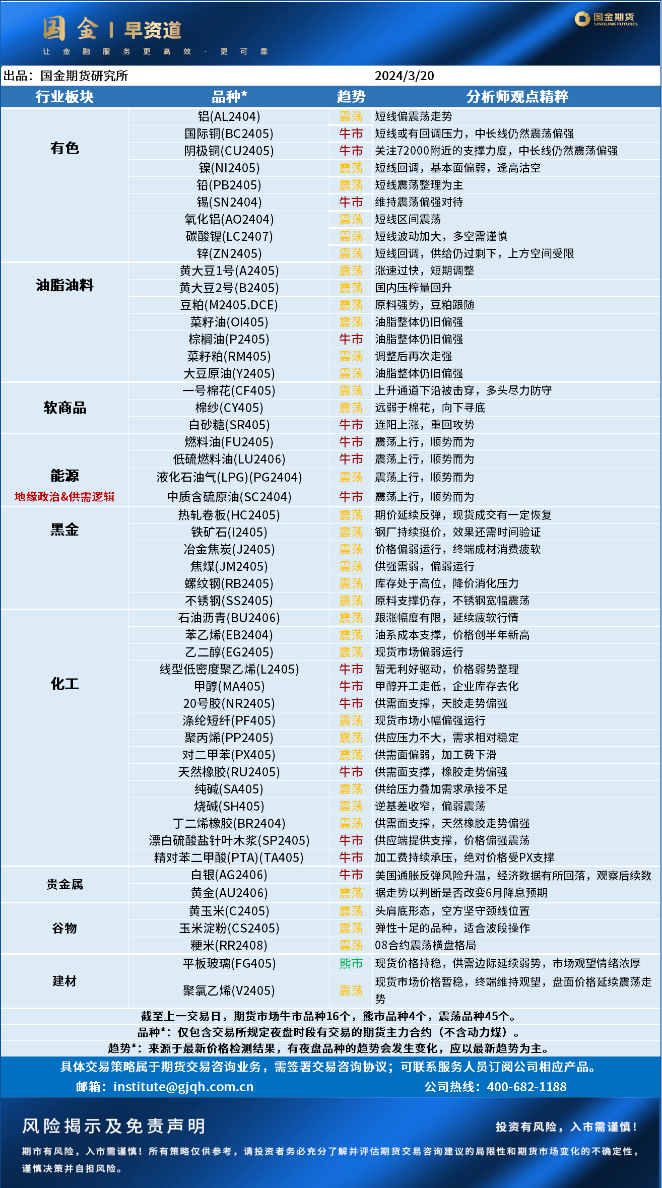企业微信截图_17108352889187.png