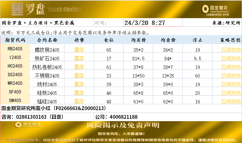 企业微信截图_17108946181521.png
