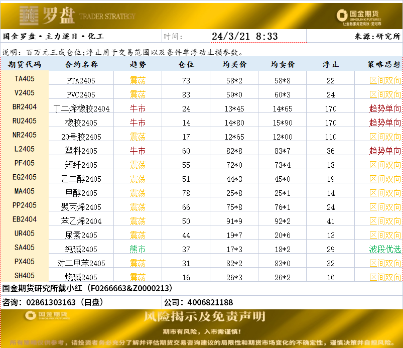 企业微信截图_1710981392382.png