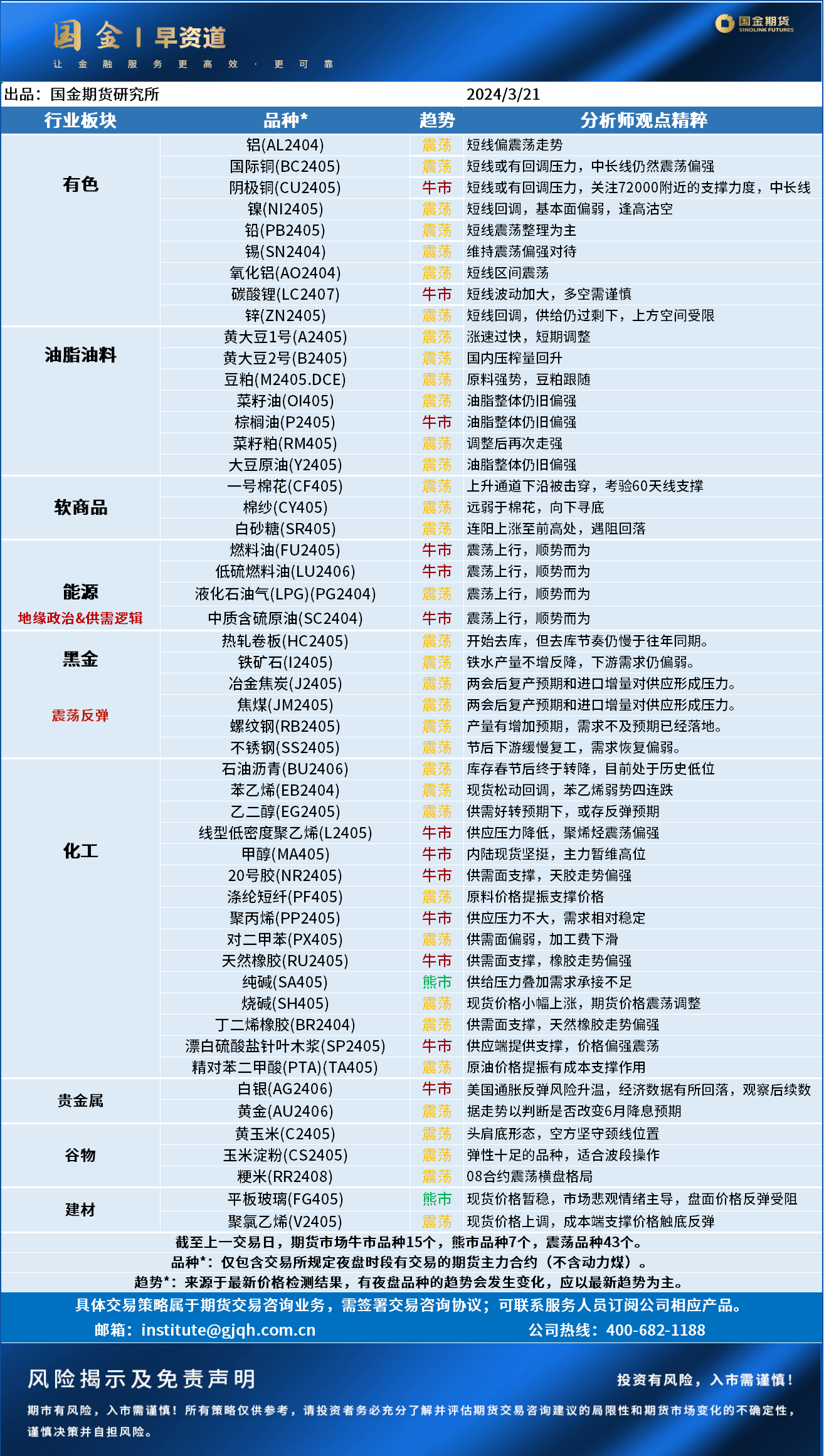 企业微信截图_17109231294902.png