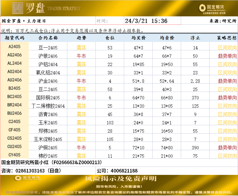 企业微信截图_17110069298966.png
