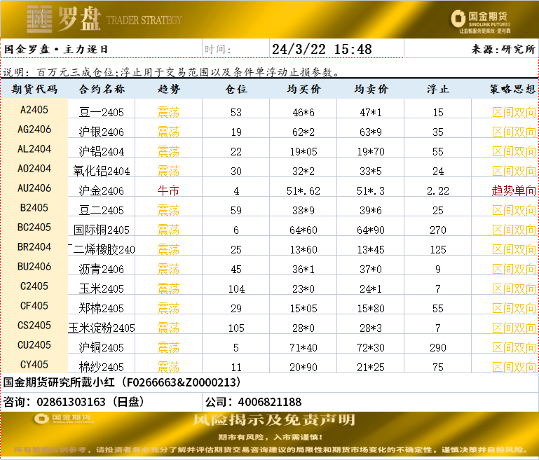 企业微信截图_17110939087005.png