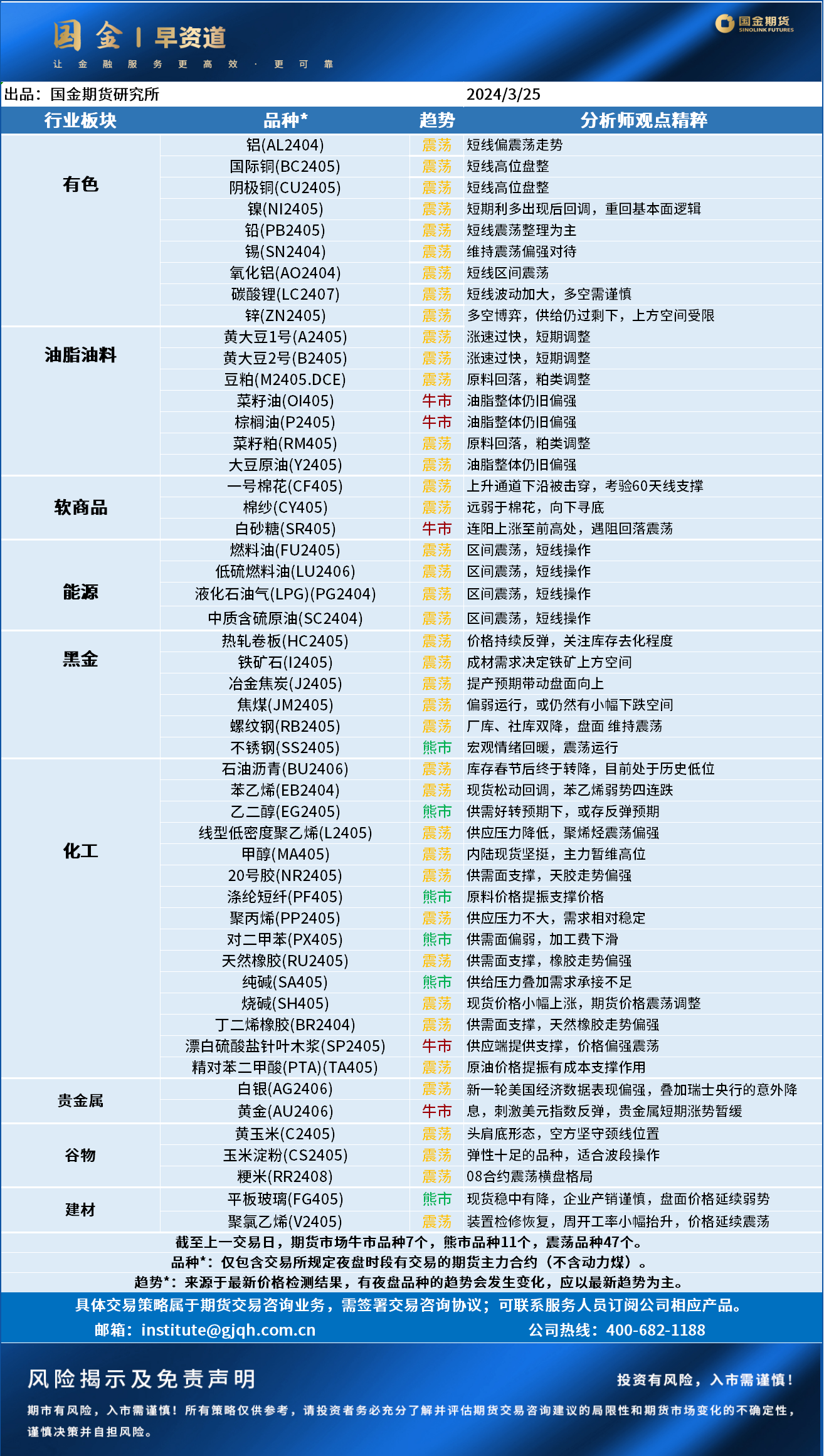 企业微信截图_17110969173811.png