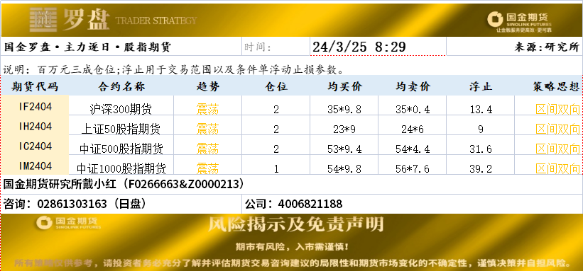 企业微信截图_17113267361403.png