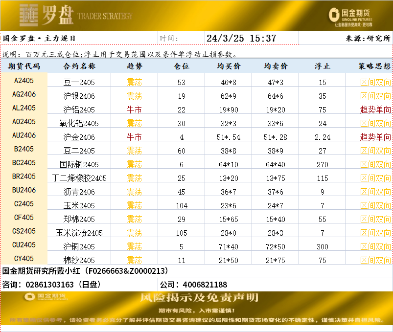 企业微信截图_1711352444232.png