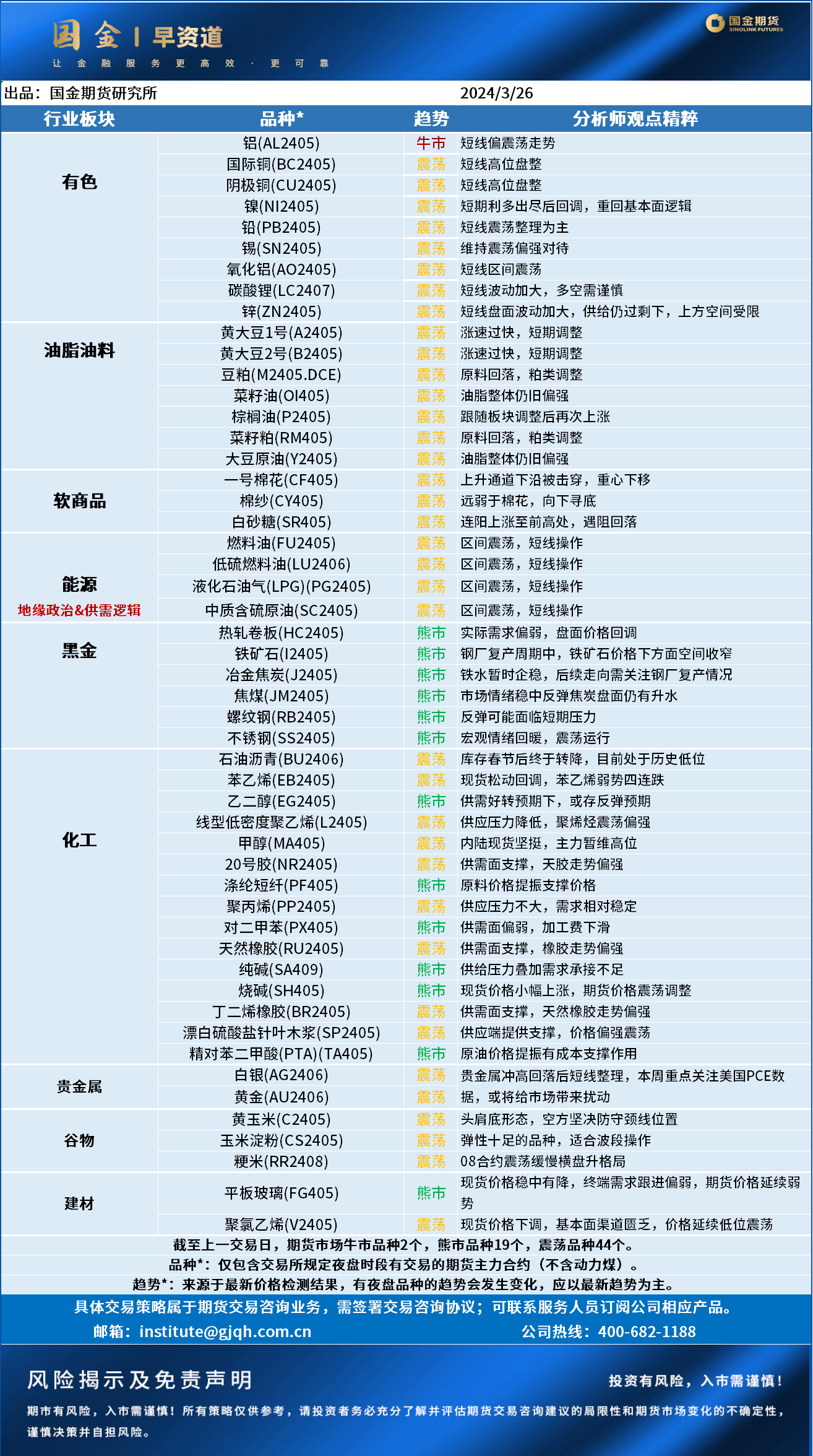 企业微信截图_17113548445041.png