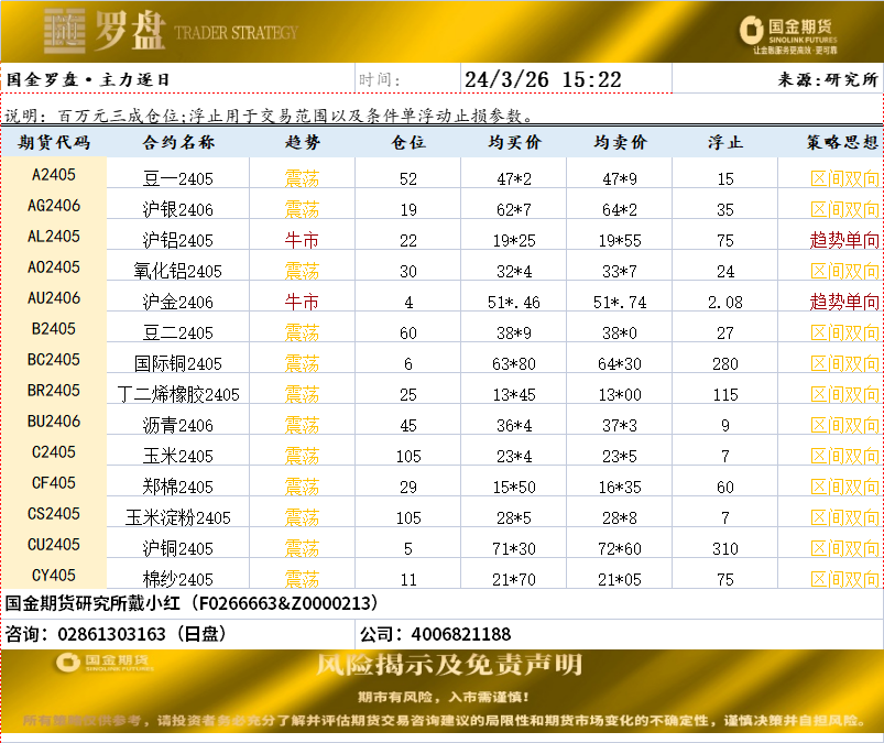 企业微信截图_17114385177751.png