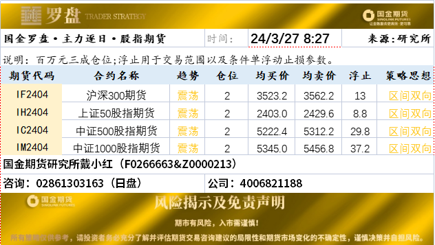 企业微信截图_17114993164188.png