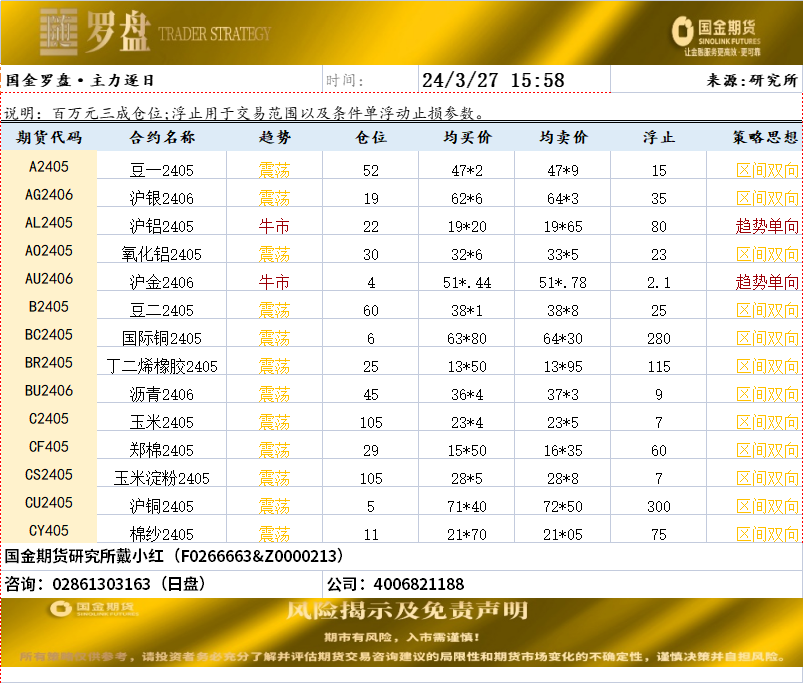 企业微信截图_17115264815694.png