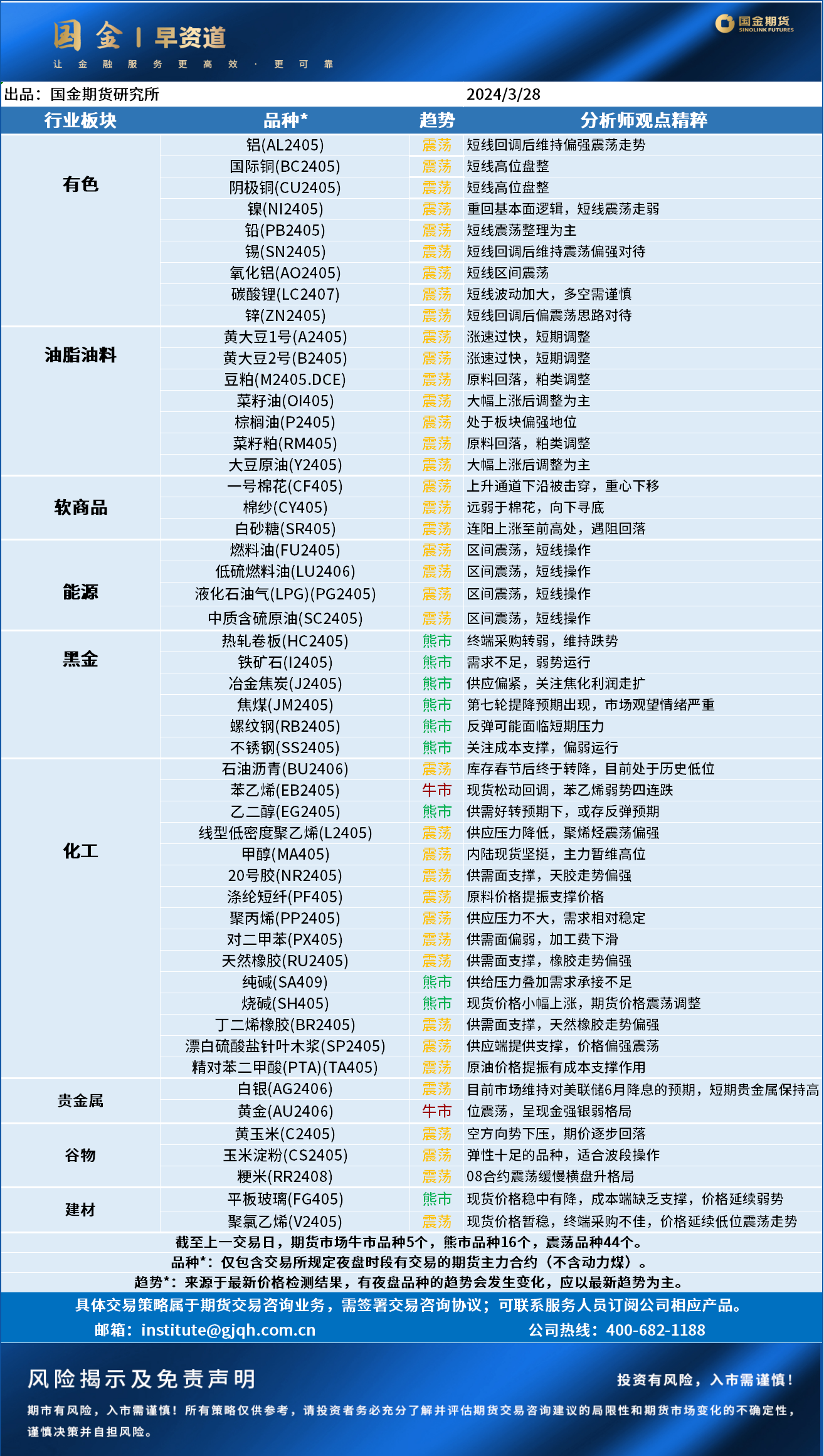 企业微信截图_17115274143585.png