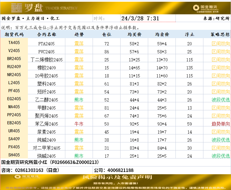 企业微信截图_17115826301764.png
