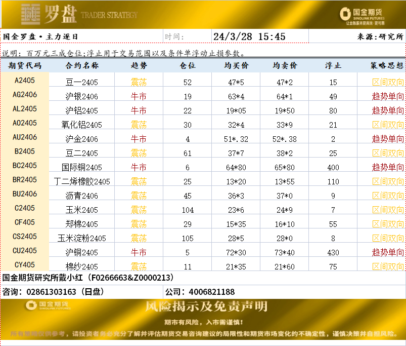 企业微信截图_17116121418942.png