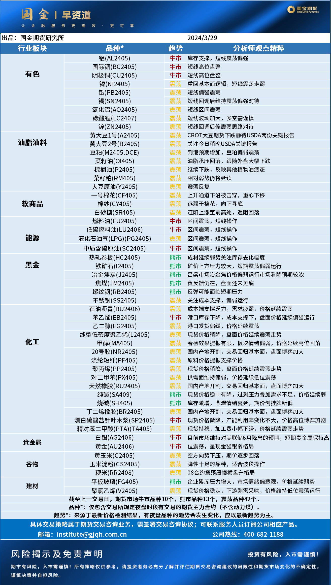 企业微信截图_17116133947235.png