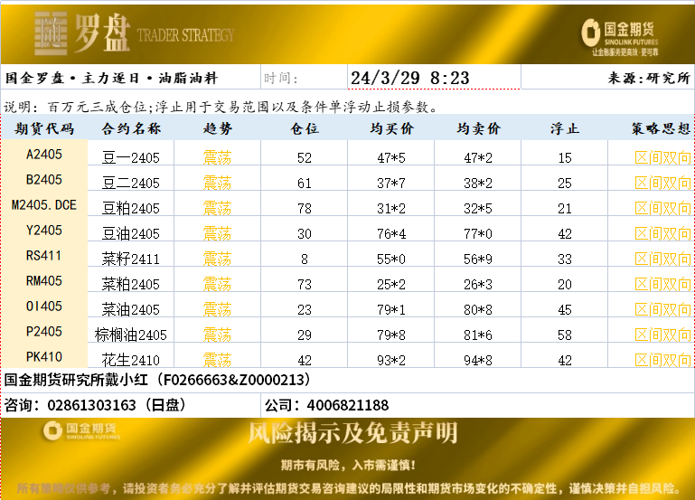 企业微信截图_17116719721433.png