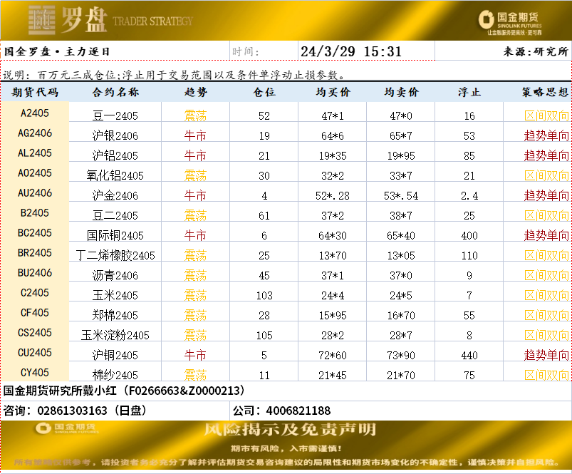 企业微信截图_17116977917847.png