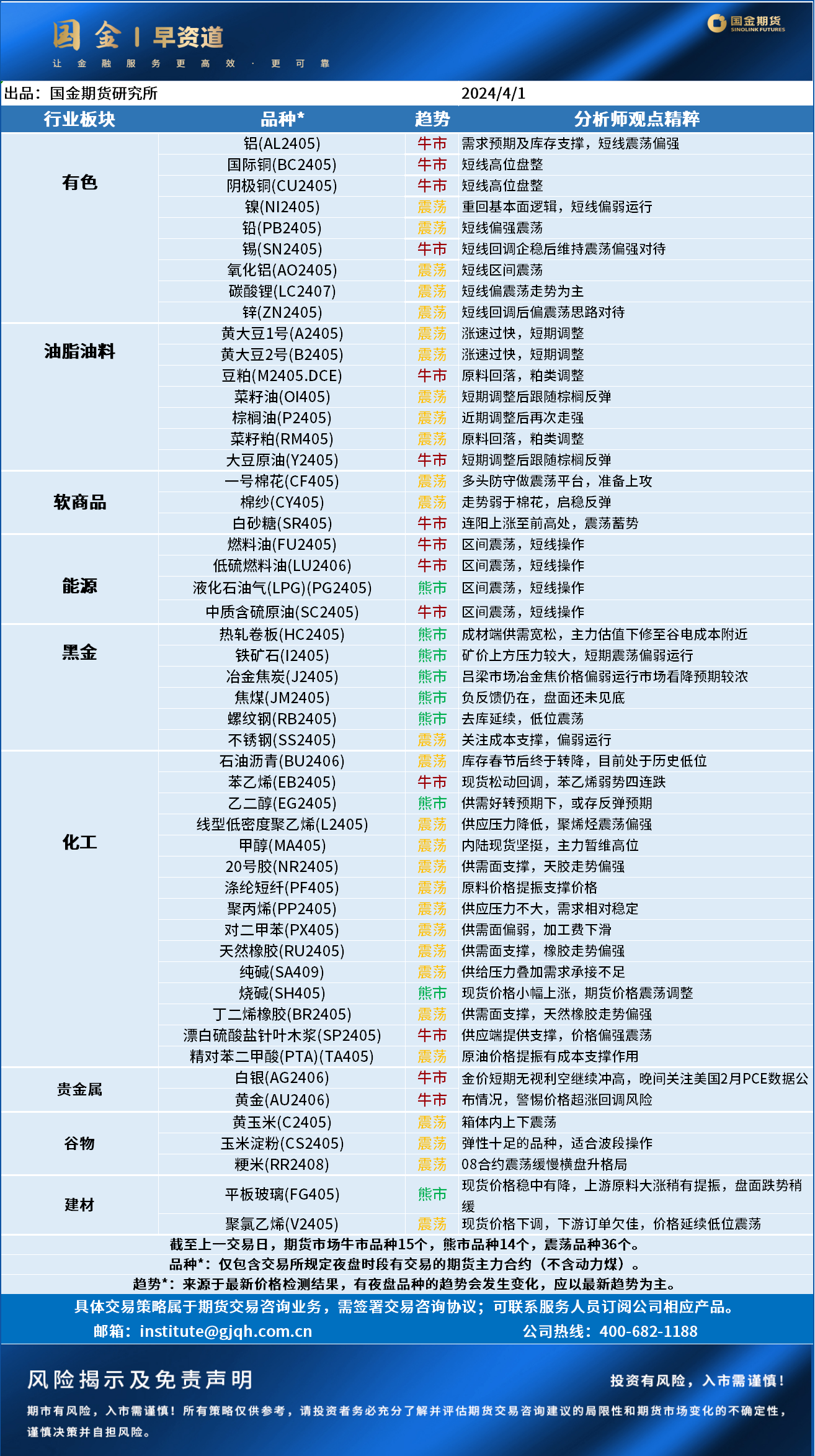企业微信截图_17116996896436.png
