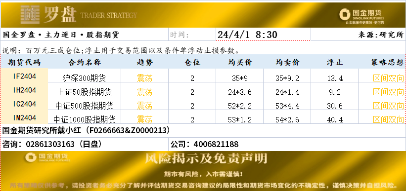 企业微信截图_17119317664886.png