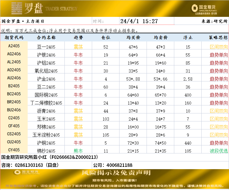 企业微信截图_17119566149557.png